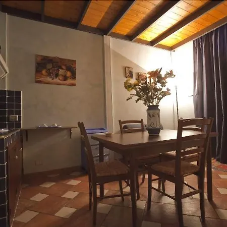 Carati